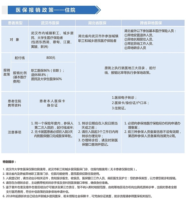 医保1.jpg